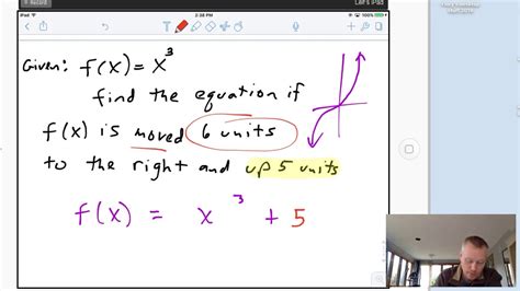Pre Calculus Transformations Youtube