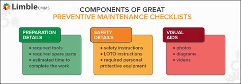 How To Prepare A Preventive Maintenance Checklist