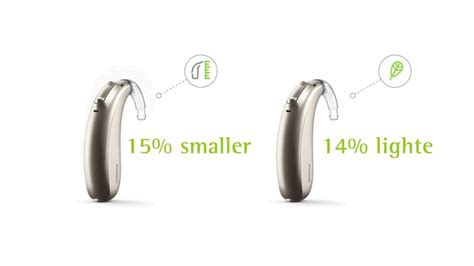 Phonak Naida M30 Sp Hearing Aids Number Of Channels 8 Behind The Ear