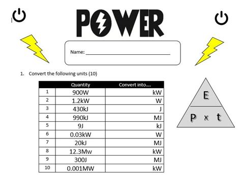Calculating Power Teaching Resources