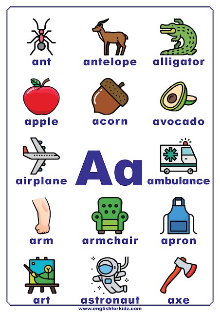 English Alphabet Printable Posters Alphabet Worksheets Preschool