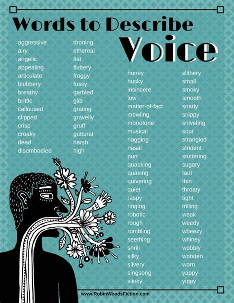 List of positive words that can be used to describe taste or food. Writing Resource: Words to Describe Voice Infographic ...