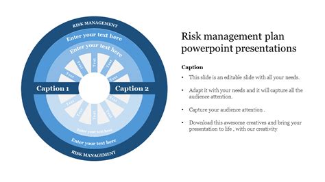 Customized Risk Management Plan Powerpoint Presentations
