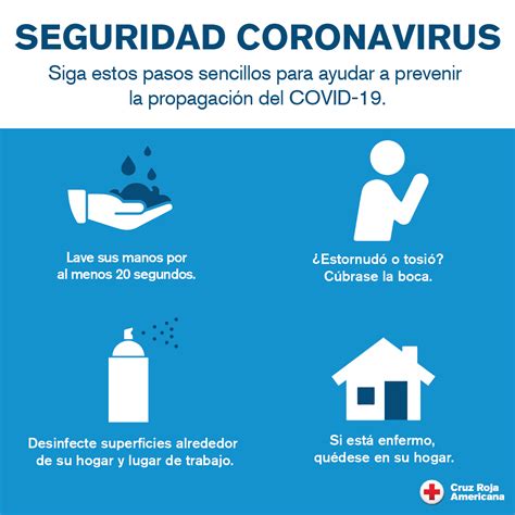 Coronavirus Qué Significa El Distanciamiento Social