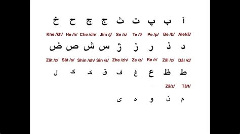 1 Persian Alphabet Chart 2020 Youtube
