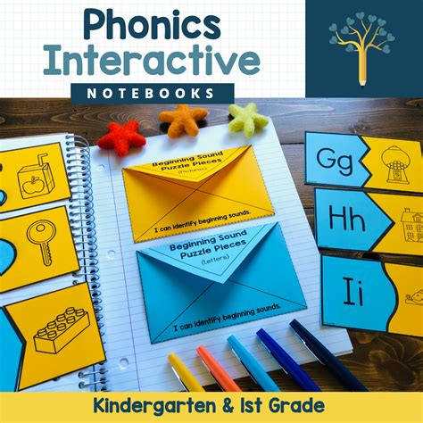 Phonics Interactive Notebooks Education To The Core