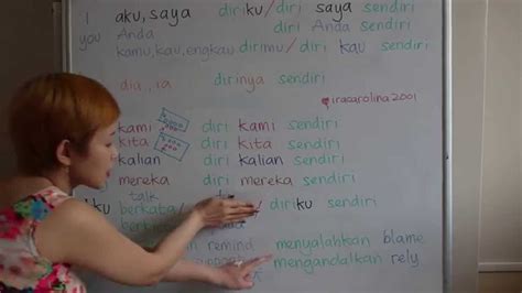 Learn Indonesian Language 33 Myself Youtube