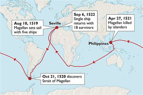 Significance Of Ferdinand Magellan Ferdinand Magellan Reaches The