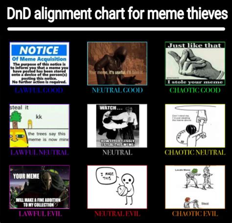 The Best Dnd Alignment Memes Pinaylinkesz