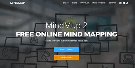 Mindmup Pricing Features And Reviews 2022 Free Demo