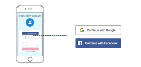 What is an API? API for beginners