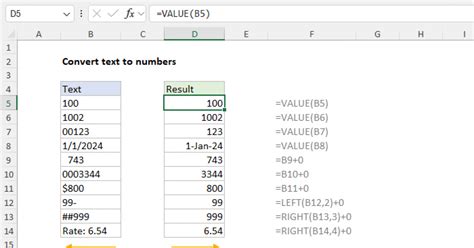Convert Text To Numbers Excel Formula Exceljet