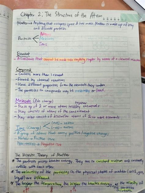 Text of chapter 4 science form 4. Chemistry Form 4 : Chapter 2 (Structure of the Atom) # ...