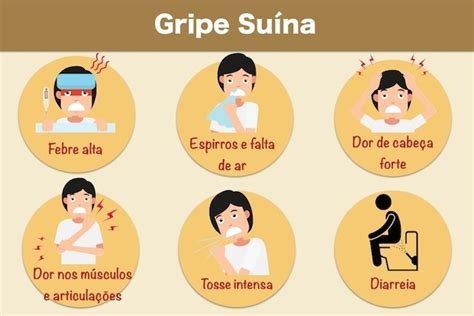 Febre Alta E Dor De Cabeça Pode Ser Gripe H1n1 Tua Saúde