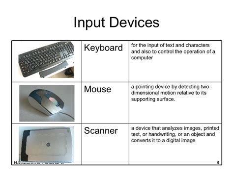 Types Of Computer Input Device
