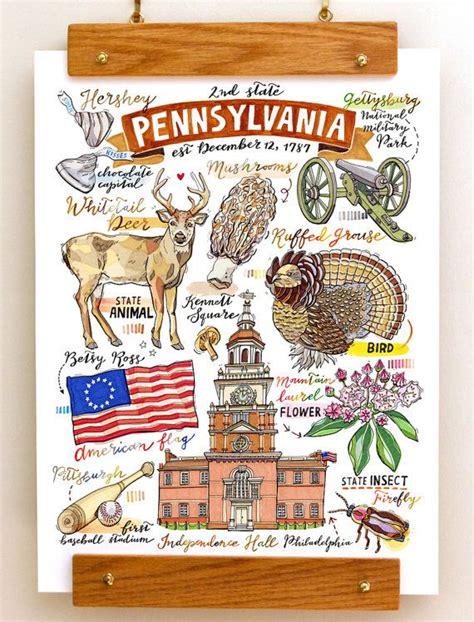 Pennsylvania Print State Art Illustration State Symbols Etsy State