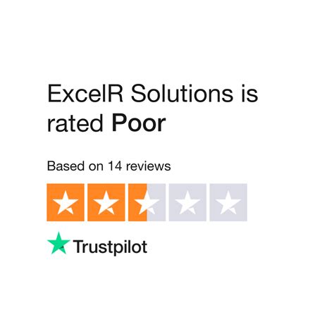 Excelr Solutions Reviews Read Customer Service Reviews Of
