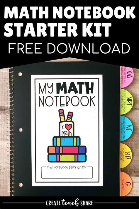 Getting Started With Interactive Math Notebooks Create Teach Share