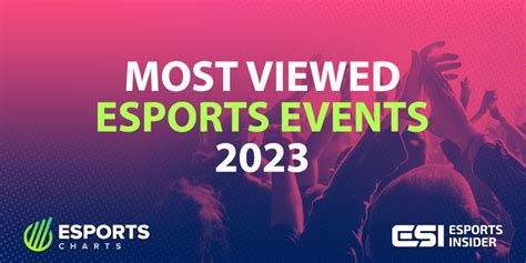 The Most Viewed Esports Events Of Esports Insider