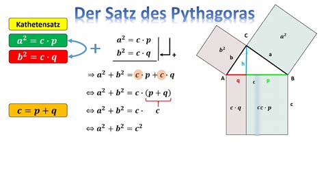 Satz Des Pythagoras Youtube