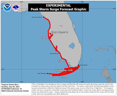 Storm Surge Expected Along Florida West South Coasts