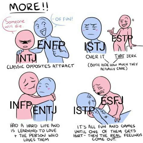 mbti ship dynamics in 2021 infp personality type infp personality reverasite