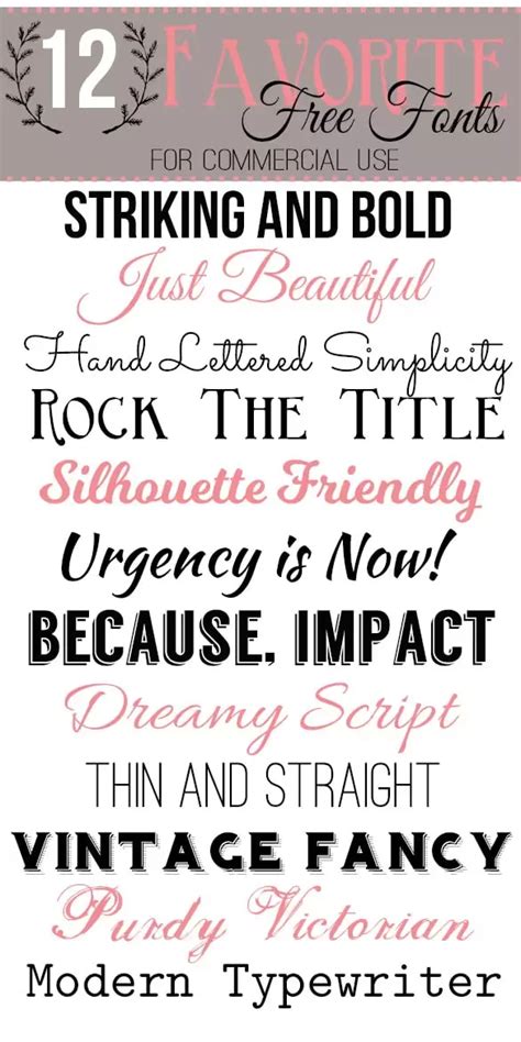 They'd be professionally printed and then typed over (or printed over) in the office. My Favorite Free Fonts for Commercial Use in 2020 (With ...