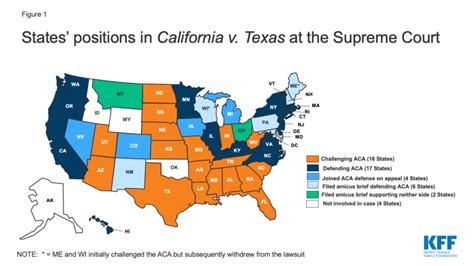 Explaining California V Texas A Guide To The Case Challenging The Aca