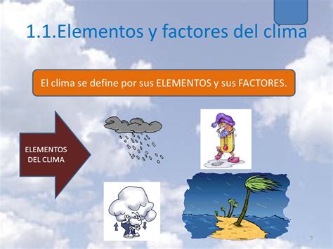 elementos y factores del clima en nuestro planeta 2016