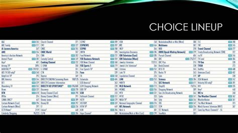 Directv channel lineup alphabetical available channels … how. Directv Choice package Overview - Channel Lineup - YouTube