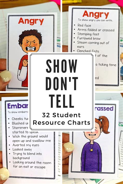 Show Dont Tell Mini Writing Anchor Charts Elementary Writing