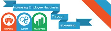 Increasing Employee Happiness Through Elearning Infographic