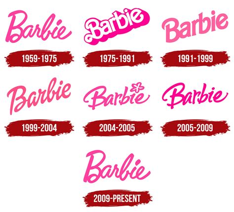 Barbie Logo Symbol Meaning History Png Brand