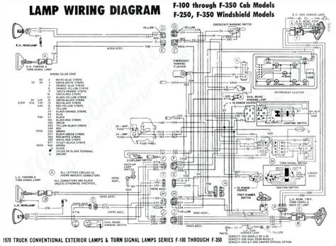 Does anyone have a diagram of the fuse box? 1964 Ford Falcon Fuse Box Location | Ebook Library