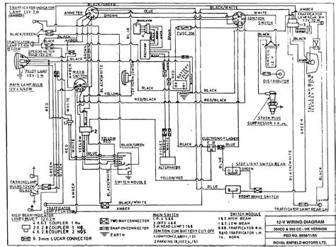 Mine does not crank over, all lights work, but i get absolutely no cranking what so ever, no click or anything. DIAGRAM 2001 Raptor 660 Wiring Diagram FULL Version HD Quality Wiring Diagram - DIAGRAMOK ...