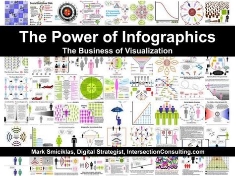 How I Created Easy Infographics Using Ms Powerpoint
