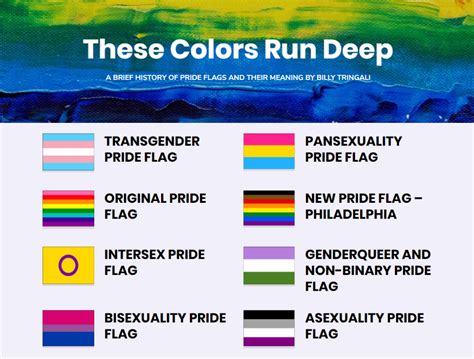 Gay Pride Flags And Meanings