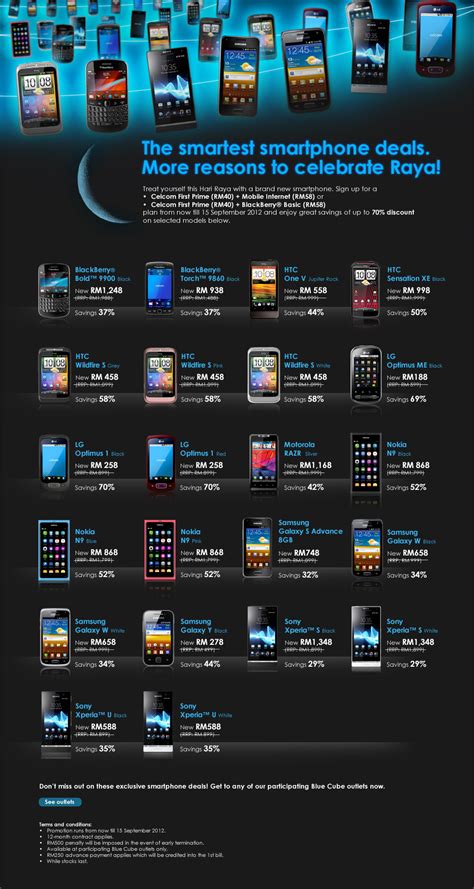 Celcom is offering customers three options to own the iphone 11. Smartphones Raya Promo from Celcom