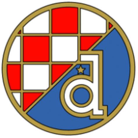 Dinamo Zagreb Fc Übersicht Bayern München Dinamo Zagreb U19 Youth