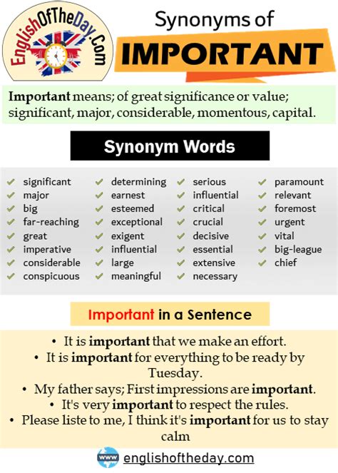 Synonyms Of Important Another Word For Important Englishoftheday