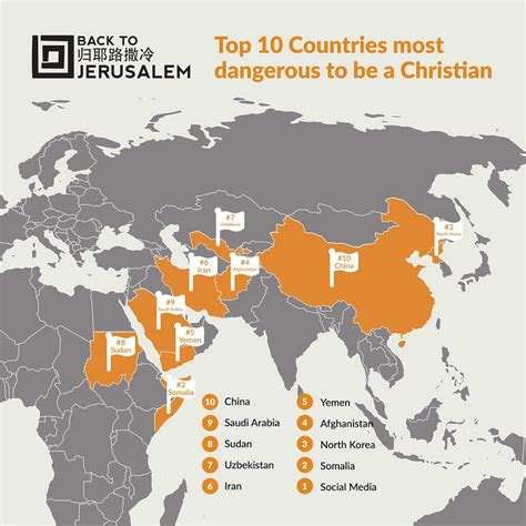 Back To Jerusalem Btj 2020 List Of Top 10 Most Dangerous Countries To