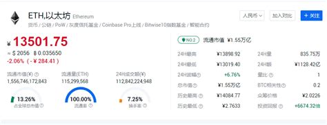 The price of bitcoin fell below $34,000 for the first time in three months after china imposed fresh curbs. What Is The Total Market Value Of Bitcoin : What Is Market ...