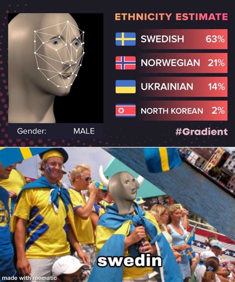 Sweden yes is a catchphrase used to mock multiculturalism and gender equality politics, specifically swedish ones. Meme man is Swedish : sweden
