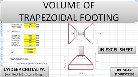 Volume Of Trapezoidal Footing Youtube