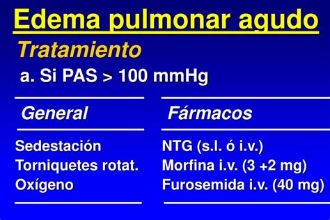 Tratamiento Para Edema Pulmonar Image To U