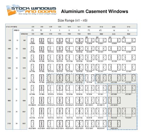 Image Standard Casement Window Sizes Chart Download