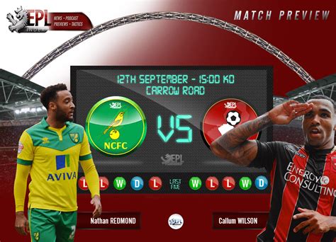 Yes for both teams to score, with a percentage of 58%. Norwich vs AFC Bournemouth Preview | Team News, Stats and ...