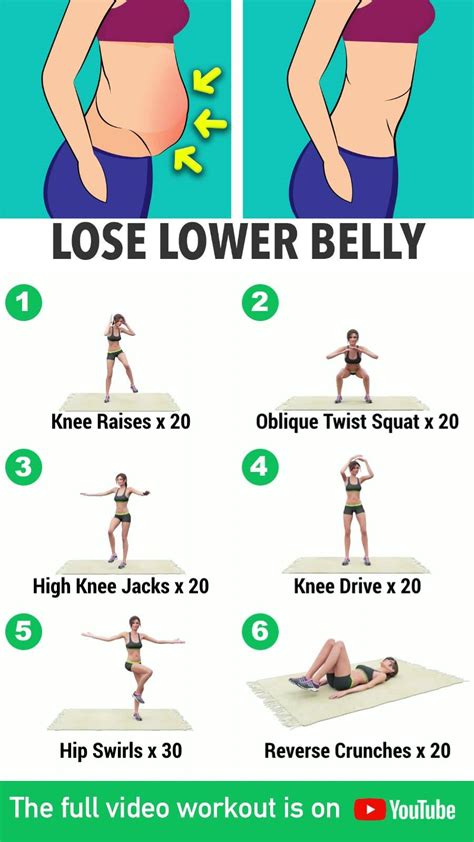 Get Rid Of Lower Belly Fat Fat Burning Workout At Home Losing