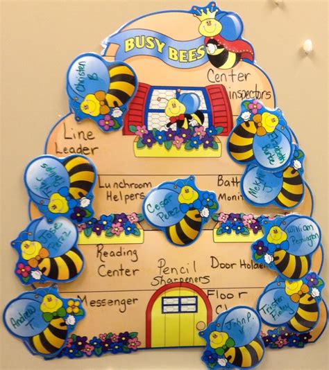Busy Bees Reading Centers Teaching Classroom