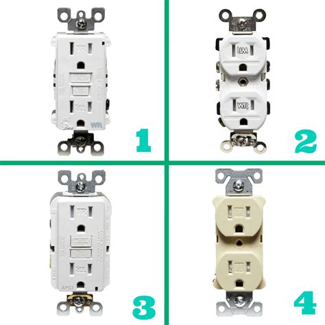 Let us look at the different types of electrical wiring that are used in domestic. 27 Must-Know Tips for Wiring Switches and Outlets Yourself (With images) | Diy electrical, Home ...